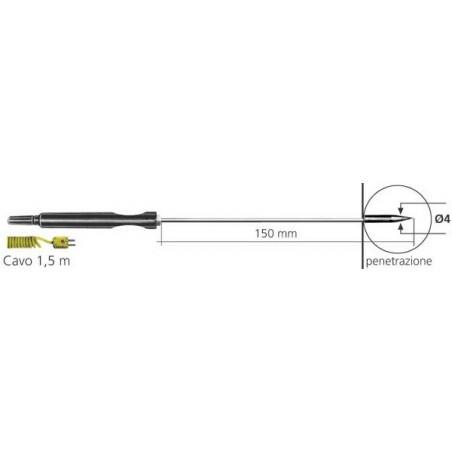 3K415P